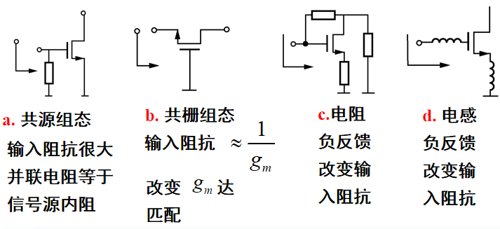image-20230404151151037